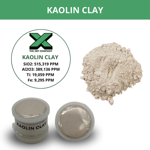 Certified Reference Material - Kaolin Clay Rock - Silicon Aluminum Ore