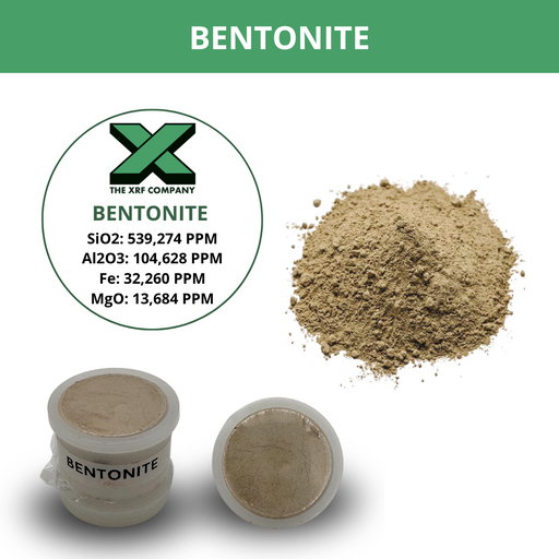 Certified Reference Material - Bentonite Rock - Silicon Aluminum Ore