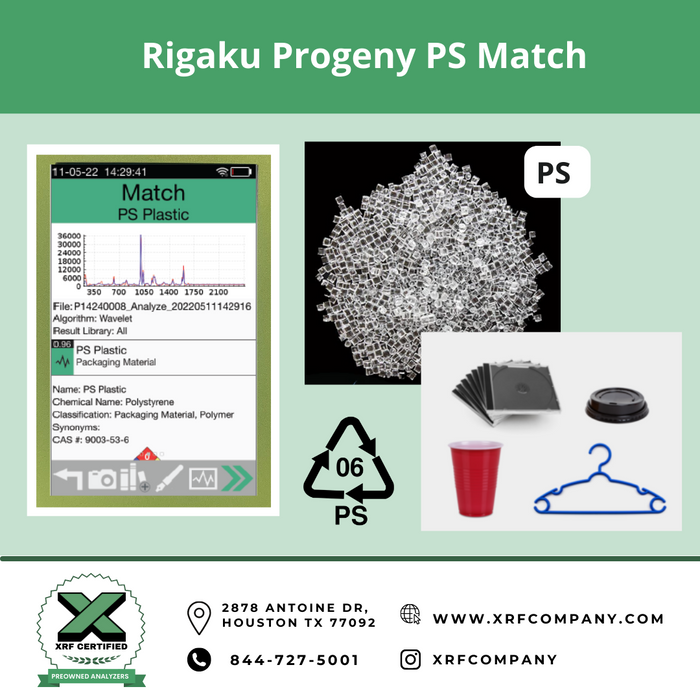 Lease to Own Rigaku Progeny Analyzer For Plastics & Polymer Recycling Sorting & Identification