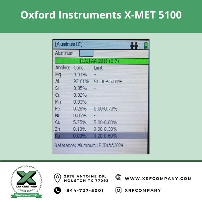 Used Oxford XMET 5100 Handheld XRF Gun for PMI & Scrap Metal Recycling: Stainless Steel + Low Alloy Steel + Nickel + Copper + Titanium + Cobalt Alloys. ( SKU #302)