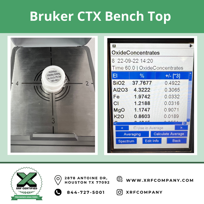 Mudlogging & Geology BenchTop XRF Analyzer - Bruker CTX (SKU #711)