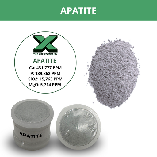 Certified Reference Material - Apatite - Calcium Phosphorus Ore