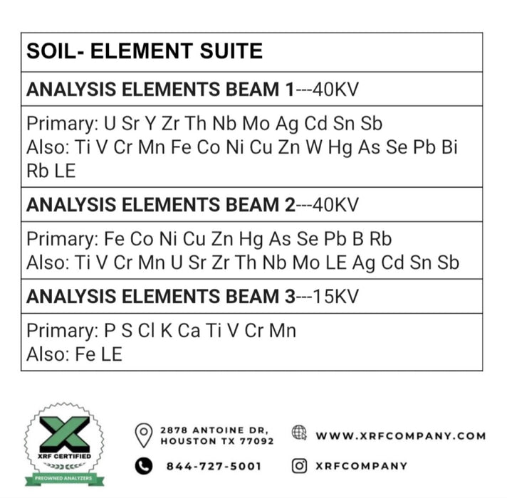XRF Company Certified Preowned Used Handheld XRF Analyzer Olympus Delta DP-6000 For Environmental & Mining:  Geochem + Soil.  (SKU #608)