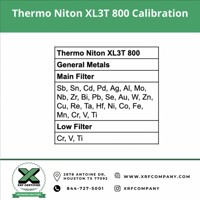 Lease to Own Factory Refurbished Thermo Scientific Niton XL3t 800 XRF Analyzer for PMI Inspection & Scrap Metal Recycling with Standard Alloys+ Aluminum Alloys  (SKU #826)