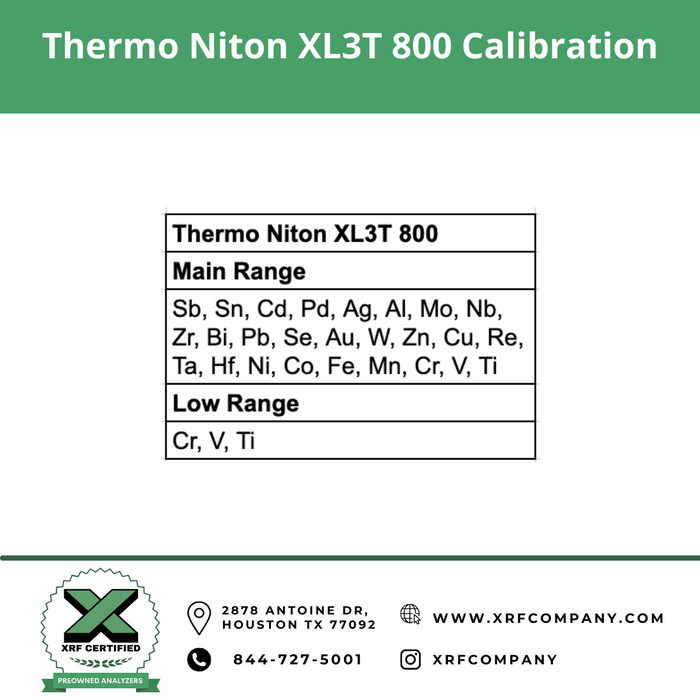 Lease to Own Factory Refurbished Certified Thermo Scientific Niton XL3t 800 XRF Analyzer for PMI Inspection & Scrap Metal Recycling with Standard Alloys+ Aluminum Alloys  (SKU #851)