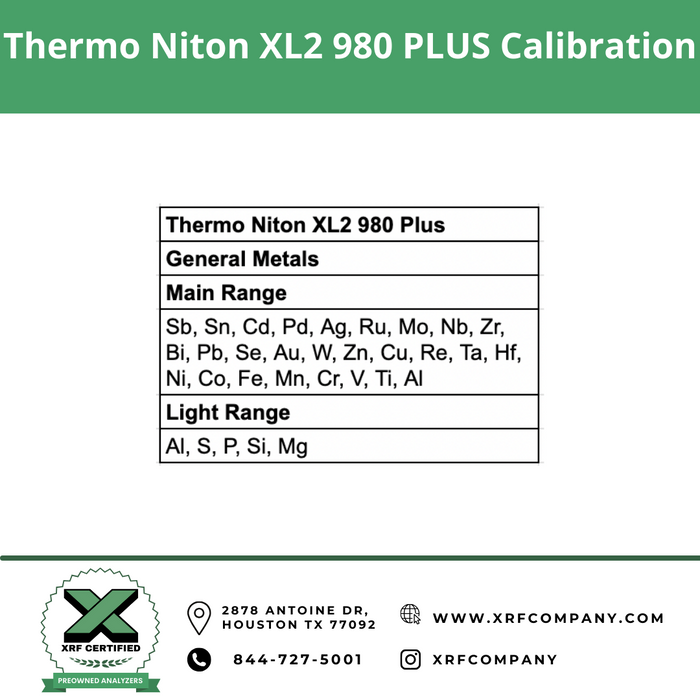 XRF Company Certified Pre-owned Factory Refurbished Thermo Niton XL2 980 PLUS XRF Gun with Camera for PMI Testing :  Standard Alloys + Aluminum Alloys + Light Element.  (SKU #863)