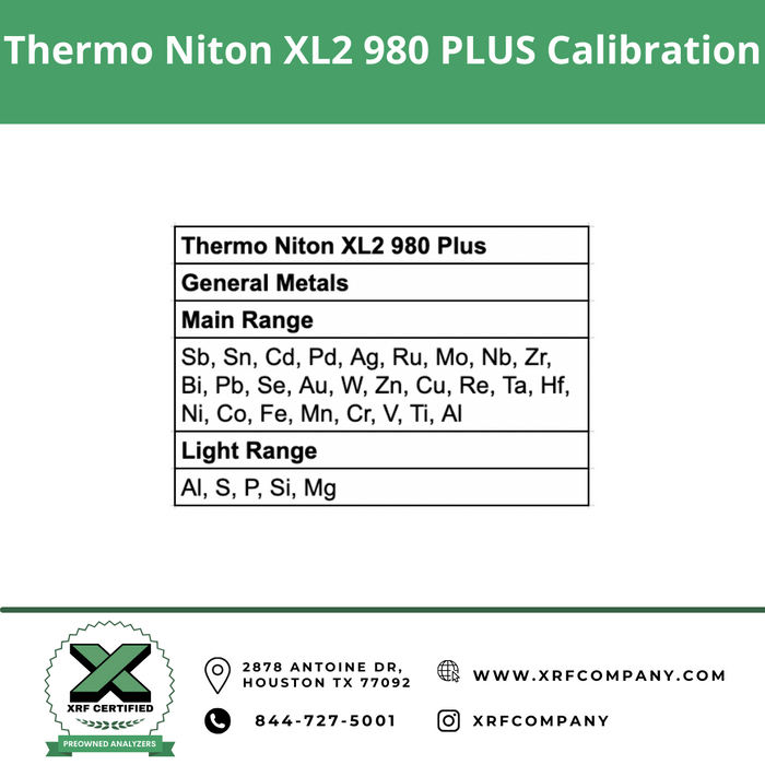 XRF Company Certified Pre-owned Factory Refurbished Thermo Niton XL2 980 PLUS XRF Gun with Camera for PMI Testing :  Standard Alloys + Aluminum Alloys + Light Element.  (SKU #813).