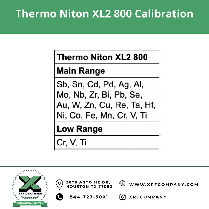 Lease to Own Thermo Niton XL2 800 Handheld XRF Analyzer GUN for PMI Testing & Scrap Metal Sorting:  Stainless & Low Alloy Steel + Nickel + Titanium + Cobalt + Copper Alloys + Aluminum + Standard Alloys (SKU #803)