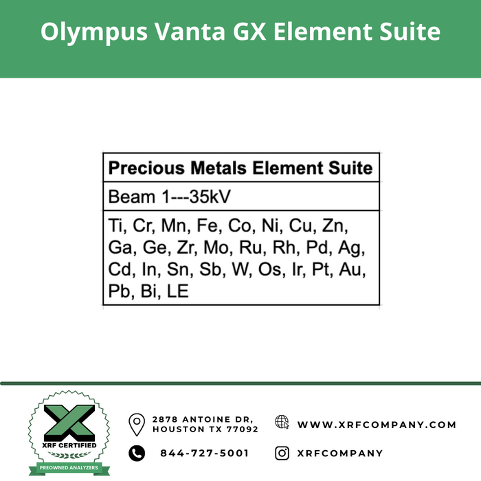 Lease to Own Olympus Vanta GX Desktop XRF Analyzer for Gold & Silver + Precious Metals