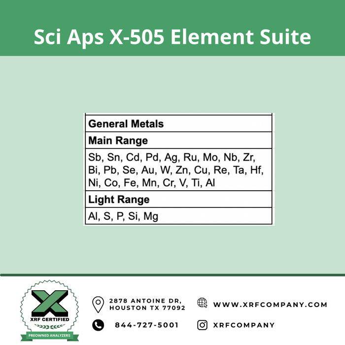 Lease to Own XRF Company SciAps X-505 Handheld LIBS LASER Analyzer & PMI Gun for PMI Testing of Carbon Steel + Low Alloy Steel + Stainless Steel + Analysis of Carbon Equivalency + Weldability + L-Grade Stainless (SKU #204)