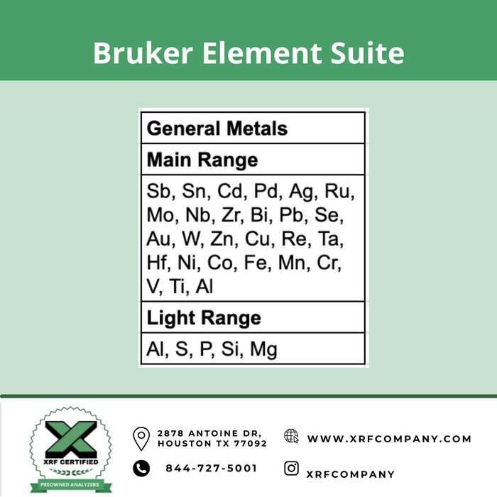 XRF Company New Bruker S1 Titan Handheld Analyzer & PMI Gun for PMI Testing & Scrap Metal Sorting for + Stainless Steel + Low Alloy Steels + Nickel + Titanium + Cobalt + Copper + Standard Alloys + Sulfur (SKU #702)