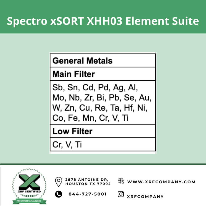Certified Pre-owned Used Spectro xSORT XHH03 XRF Gun:  Aluminum Alloys + Stainless Steel + Low Alloy Steels + Nickel + Titanium + Cobalt + Copper Alloys for Scrap Metal Recycling & Metal Fabrication  (SKU #402)