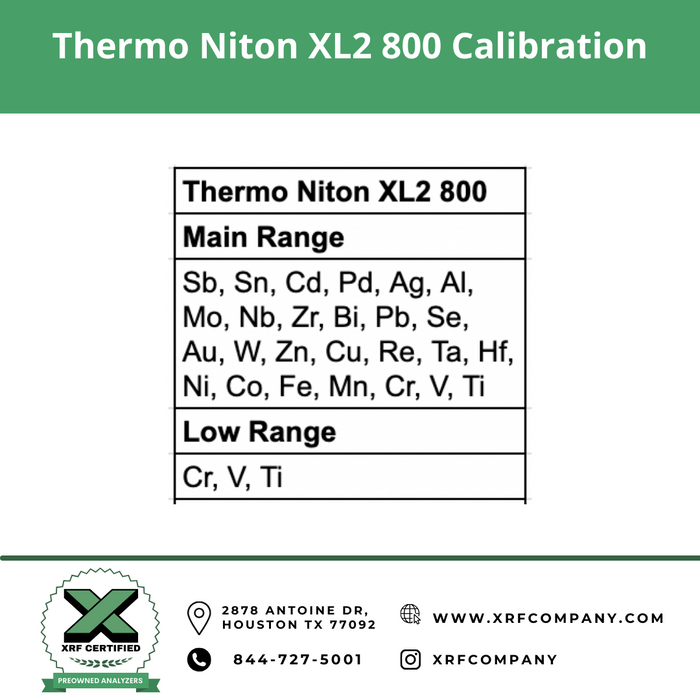Thermo Niton XL2 800 Handheld XRF Analyzer GUN for PMI Testing & Scrap Metal Sorting:  Stainless & Low Alloy Steel + Nickel + Titanium + Cobalt + Copper Alloys + Aluminum + Standard Alloys (SKU #806)