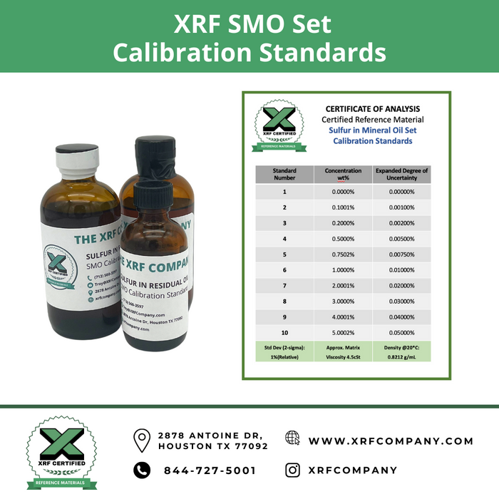 Sulfur in Mineral Oil - XRF SMO Set - Calibration Standard and Reference Material
