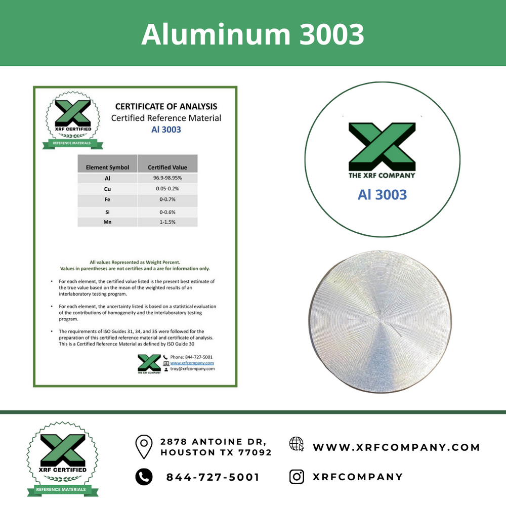 Aluminum 3003