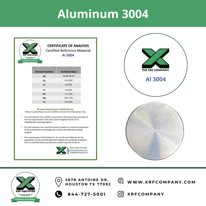 Aluminum 3004