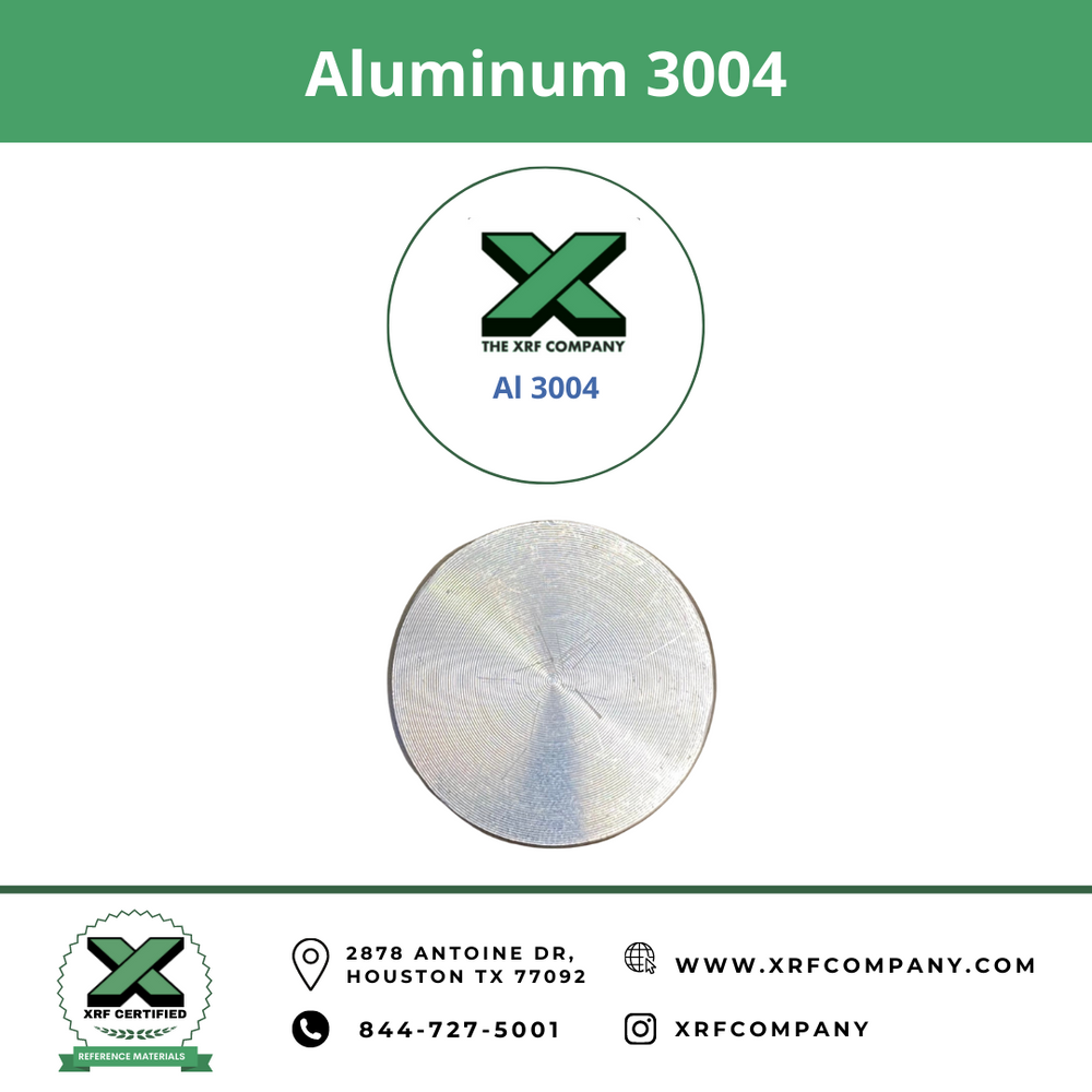 RM Aluminum 3004
