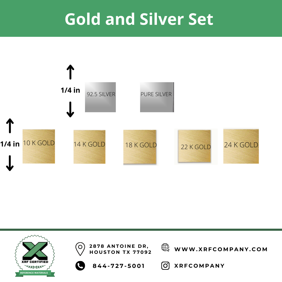 10K/14K/18K/22K/24K Gold CRM Set - Certified Reference Materials - Pre —  The XRF Company