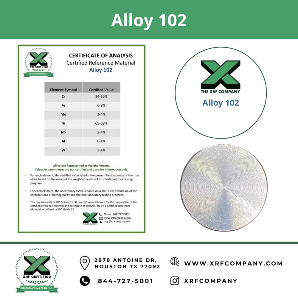 Alloy 102