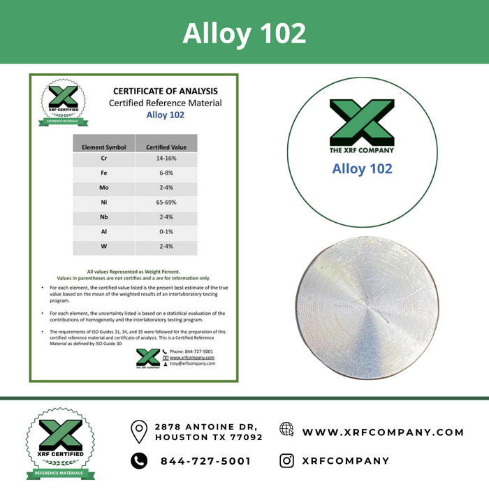 Alloy 102