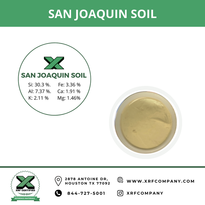 San Joaquin Soil