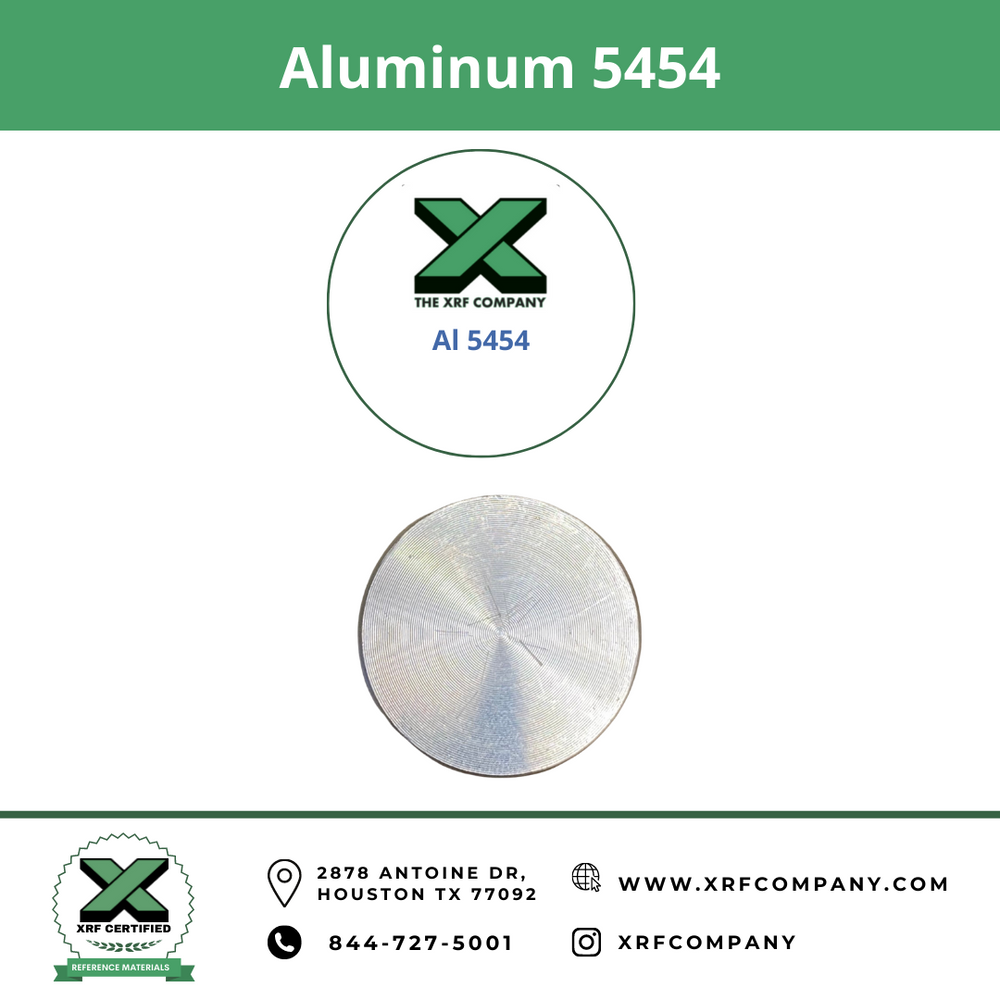 RM Aluminum 5454