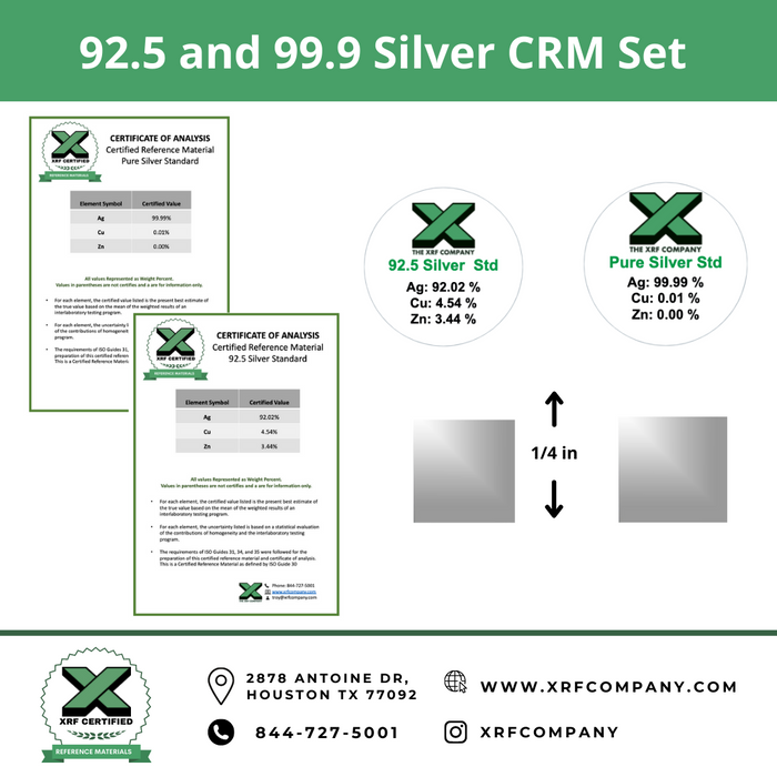 92.5 and 99.99 Silver CRM Set - Certified Reference Materials - Precious Metals - For XRF Analyzers
