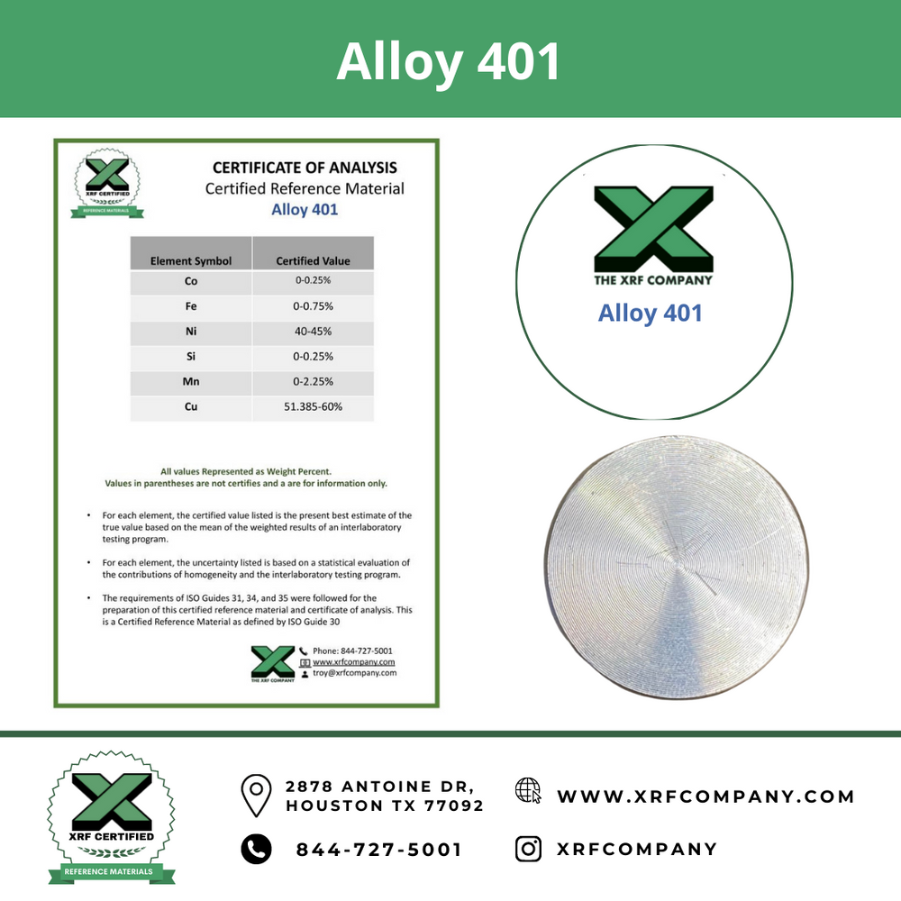 Alloy 401