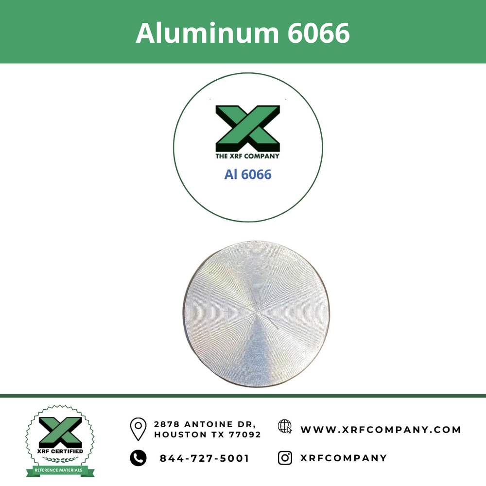 RM Aluminum 6066