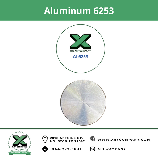 RM Aluminum 6253