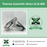 XRF Company Certified RENTAL Thermo Scientific Niton XL3t 980 Handheld XRF Analyzer Gun For Metal Recycling