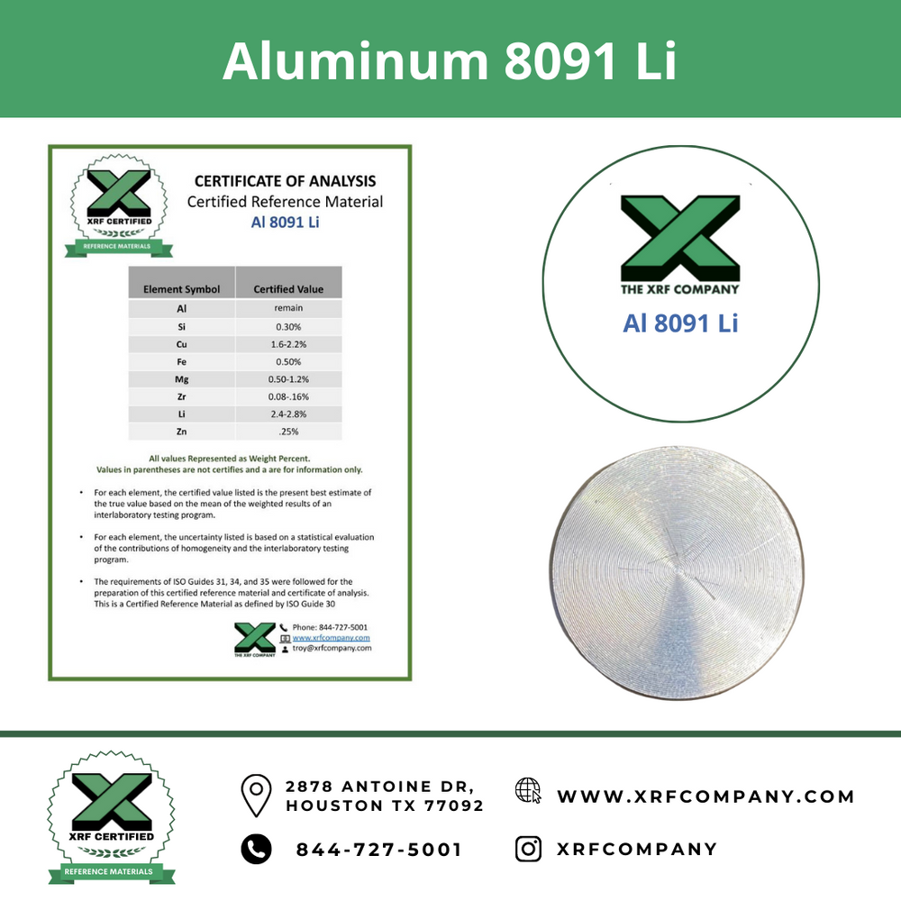 Aluminum 8091 Li