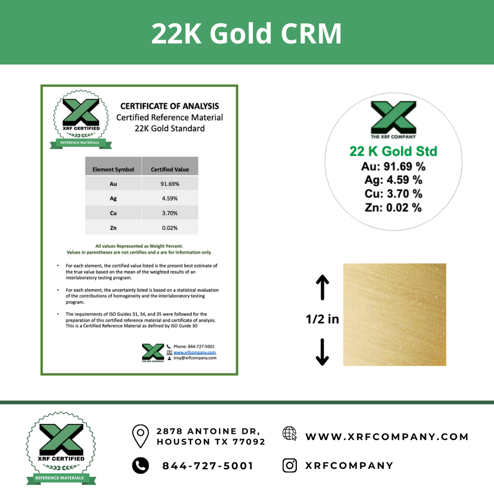 22K Gold CRM - Certified Reference Materials - Precious Metals - For XRF Analyzers
