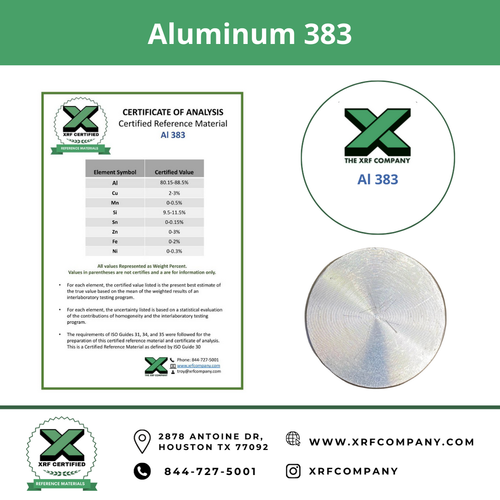 Aluminum 383