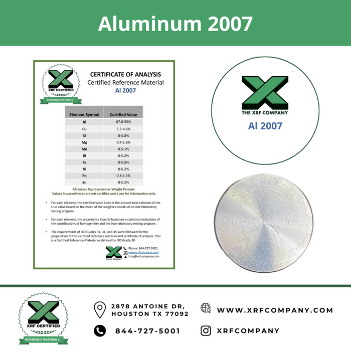 Aluminum 2007