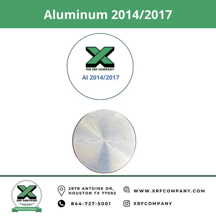 RM Aluminum 2014/2017