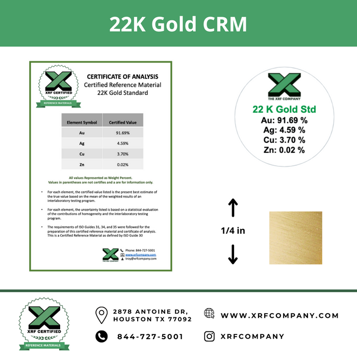 Gold and Silver Standard Set - Certified Reference Materials - Precious Metals - For XRF Analyzers