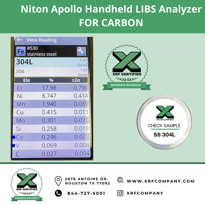 XRF Company Certified Preowned - New & Barely Used Thermo Scientific Niton Apollo Handheld LIBS Analyzer + Carbon