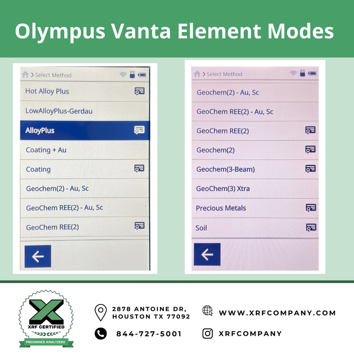 XRF Certified RENTAL Olympus Vanta Element Handheld Analyzer Gun For Standard Alloys