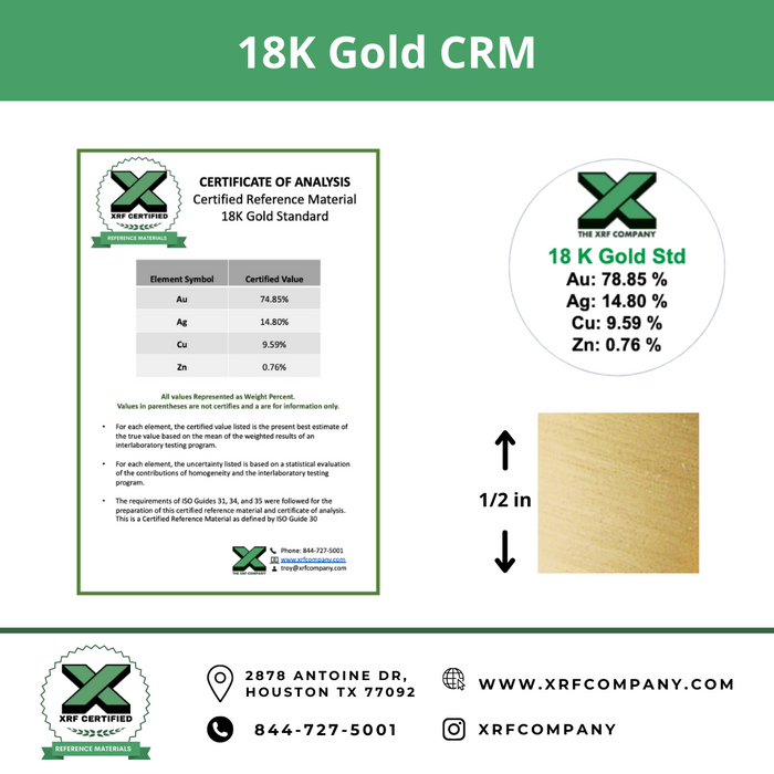 10K/14K/18K Gold CRM Set - Certified Reference Materials - Precious Metals - For XRF Analyzers