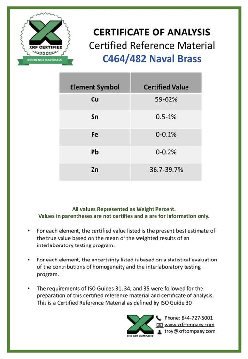 C464/482 Naval Brass