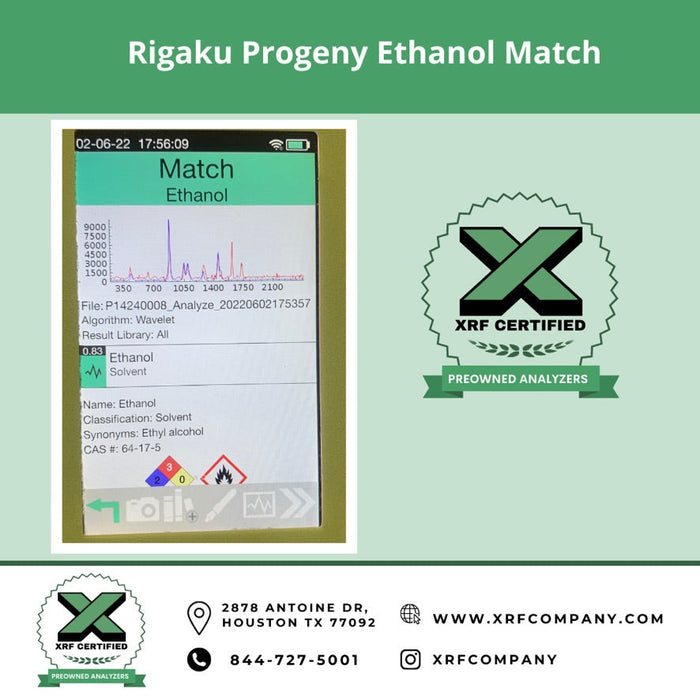 Rigaku Progeny Analyzer For Plastics & Polymer Recycling Sorting & Identification Rental