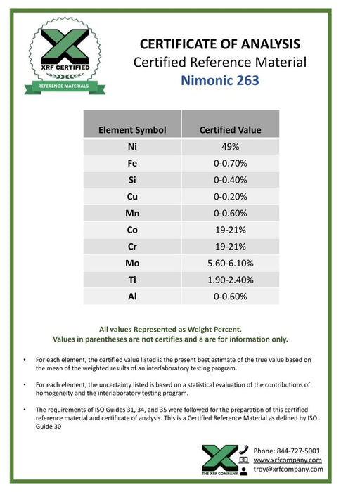 Nimonic 263