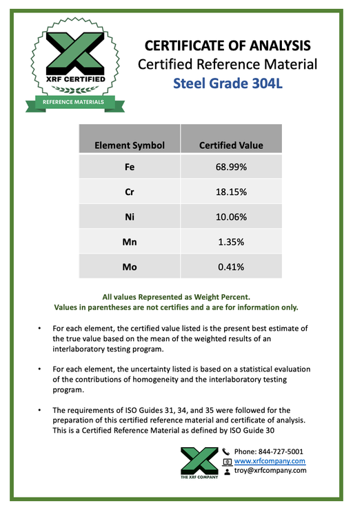 XRF Metal Standard Steel Grade 304L