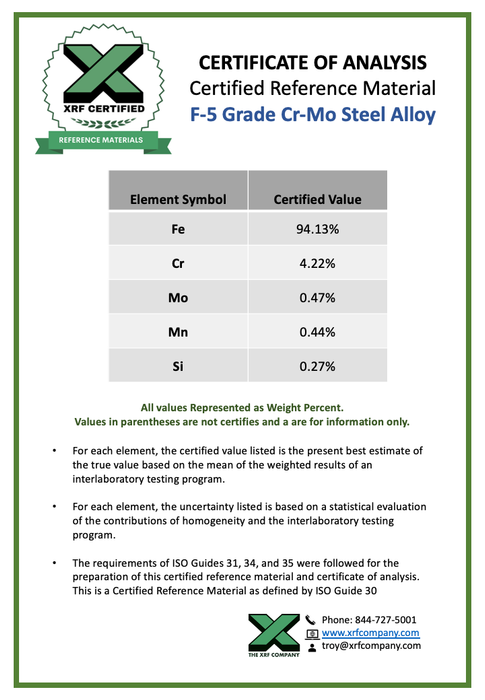 XRF Metal Standard F5 Grade Cr-Mo Steel Alloy