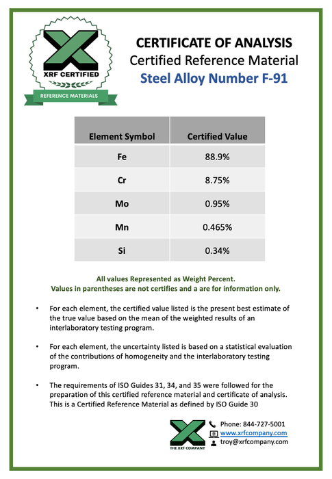 XRF Metal Standard Steel Alloy Number F-91