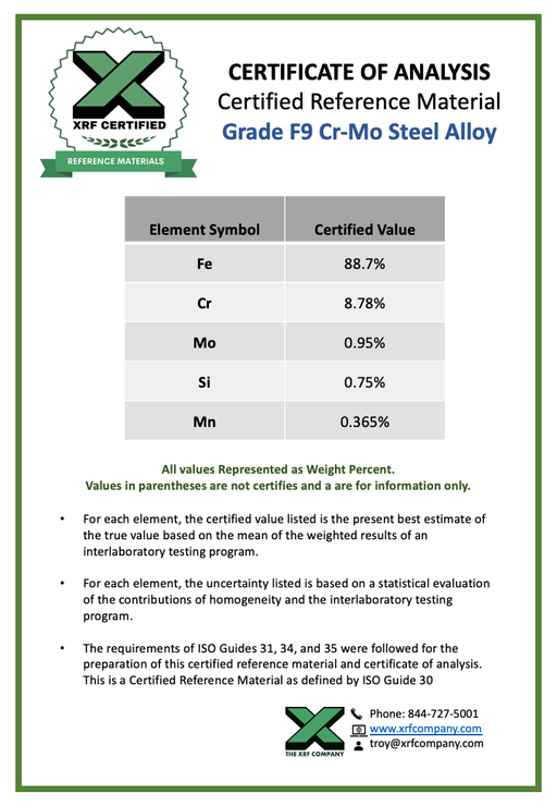 XRF Metal Standard Grade F9 Cr-Mo Steel Alloy