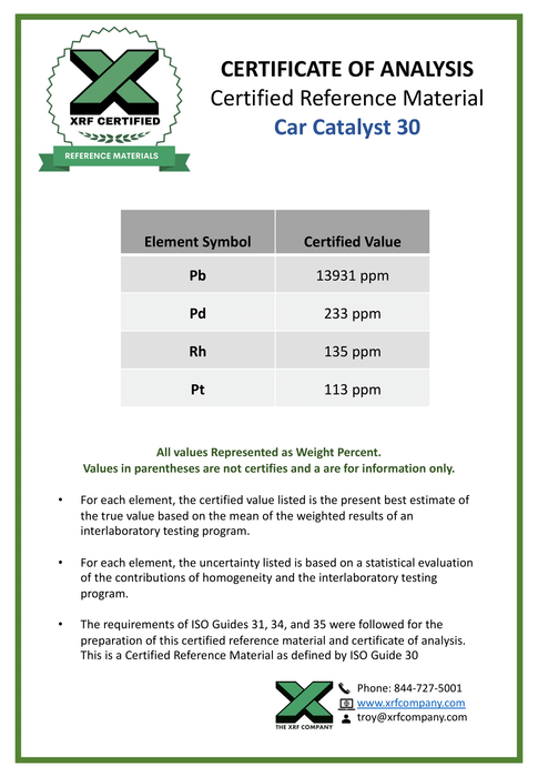 Car Catalyst 30