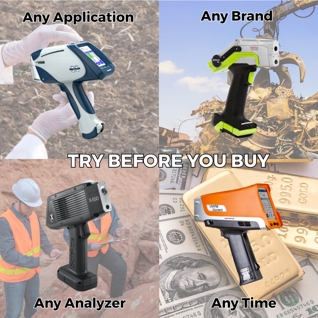 Try Before You Buy  (3)